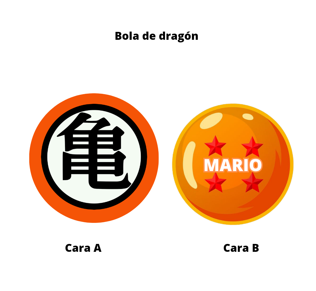 Llavero Bola de dragón