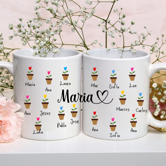Taza Macetas